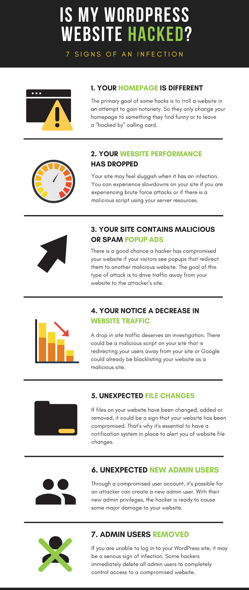 hacked website high wycombe